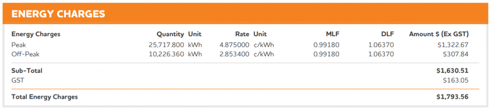 energy charges clean 1